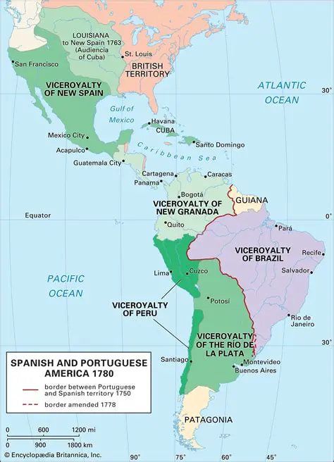 Colonization of South America