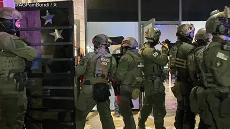 Colorado Springs Nightclub Raid: Unpacking the Buzz and Law Enforcement Action