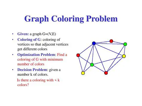 Coloring the Vertices of a Grid