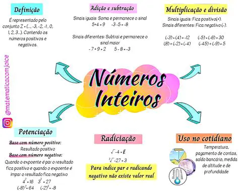 Combine as partes inteiros e decimais