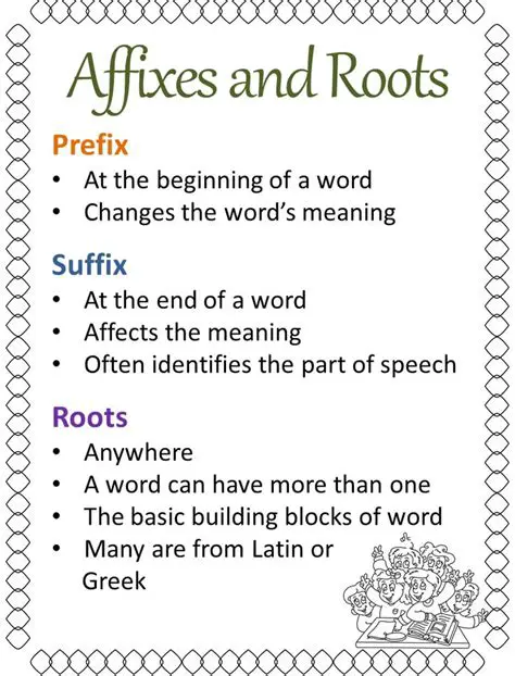 Combining the Affixes and Root