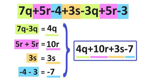 Combining the Simplified Fraction and Exponents