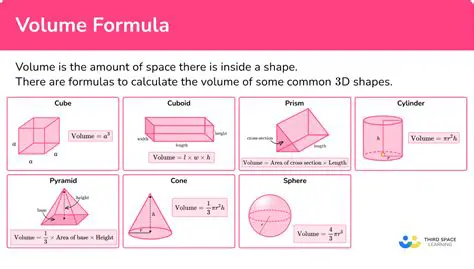 Combining the Volume and Radius Functions