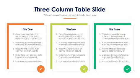 Comments on Tables and Columns