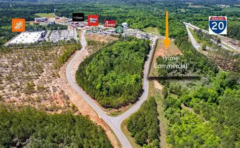 Unlock Opportunity: Navigating Commercial Real Estate in Oconee County, SC