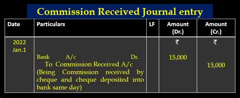 Commission Received Account