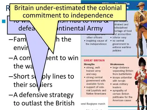 Commitment to Independence
