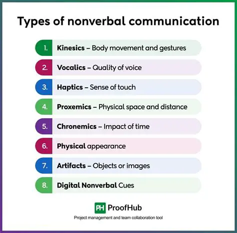 Common Deficits in Nonverbal Communication