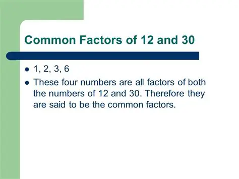 Common Factors of 12 and 30