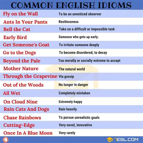 Common Idioms and Their Meanings