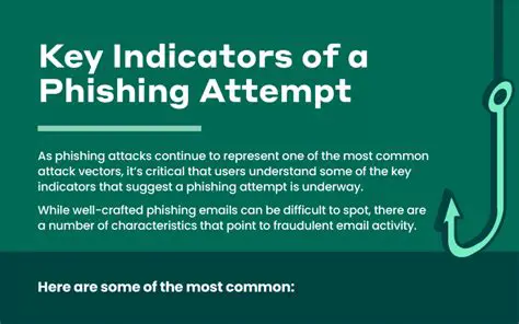 Common Indicators of a Phishing Attempt