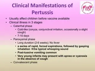 Common Manifestations of Pertussis