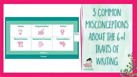 Common Misconceptions About Lines