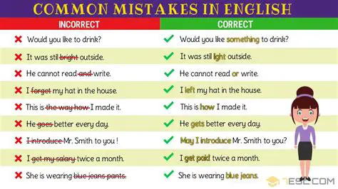 Common Mistakes in Pronoun Case