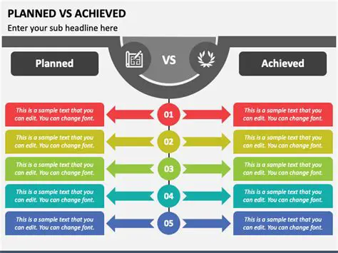 Common sense based on planned activities