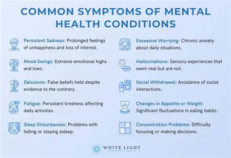 Common Symptoms Indicating Issues