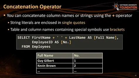 Common Use Cases for Concatenation
