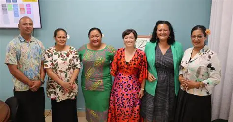 Community Attitude towards Polygamy