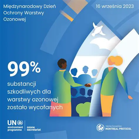 Community Contribution to the Preservation of the Deli River