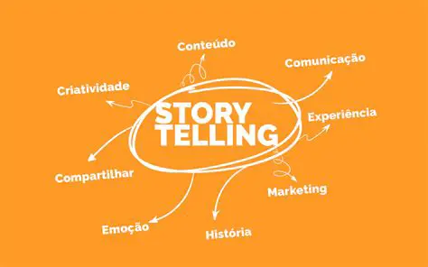 Como a Storytelling Pode Ser Utilizada no Ensino