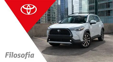 Como Aplicar a Filosofia Toyota em Diferentes Contextos
