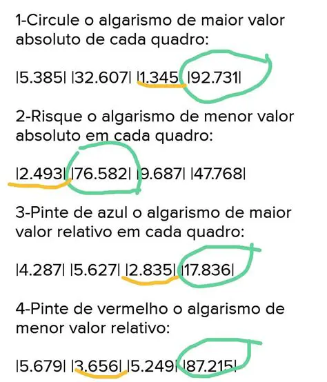 Como Encontrar o Algarismo de Maior Valor Absoluto