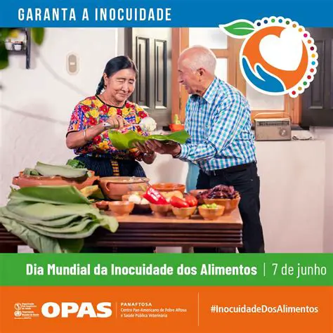 Como Garantir a Inocuidade Alimentar em Uma UAN
