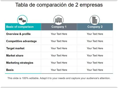 Comparar com Outras Empresas