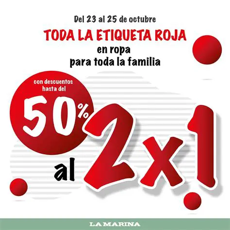 Comparativa de las Promociones