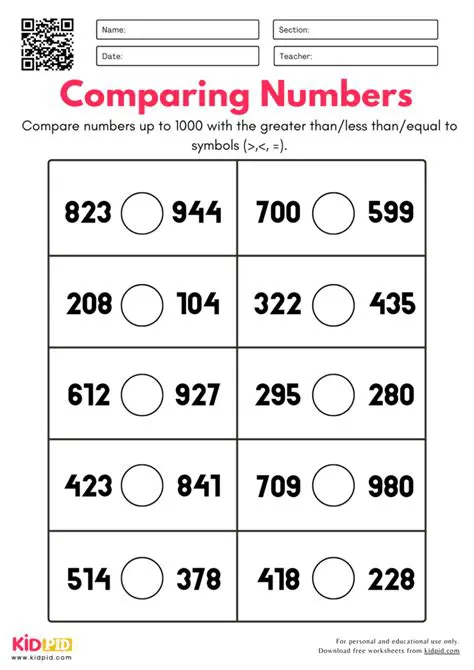 Compare numbers effectively