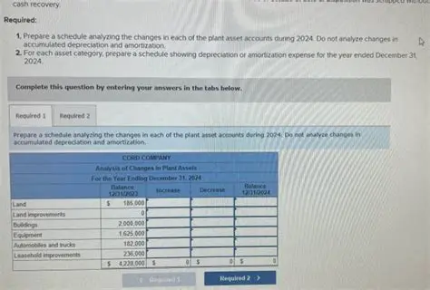 Comparing 179000 and 121862