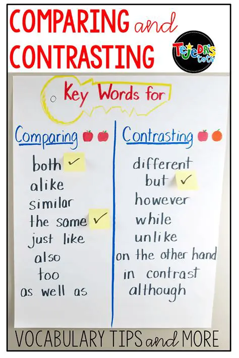 Comparing and Contrasting Sentence Types