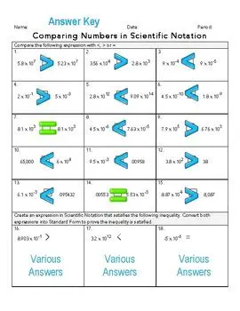 Comparing Numbers in Scientific Notation