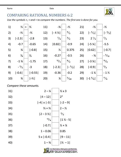 Comparing Rational Numbers