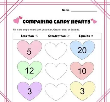 Comparing Shelly and Megan