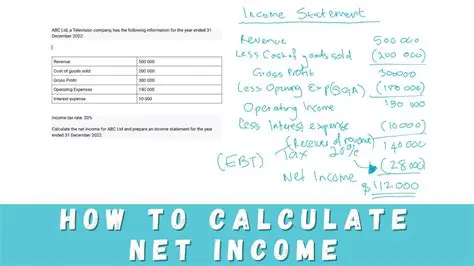 Comparing the Calculated Net Income with the Given Value