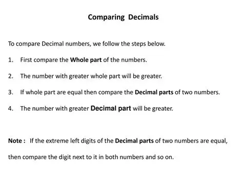 Comparing the Decimal Parts