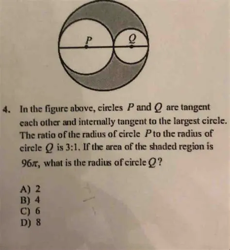 Comparison of Circles P and Q