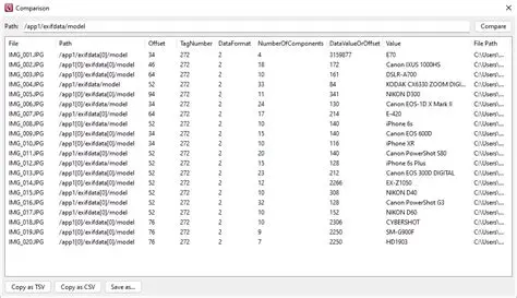 Comparison of Multiple Files