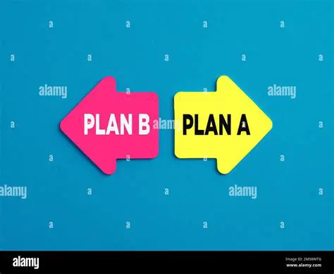 Comparison of Plan A and Plan B