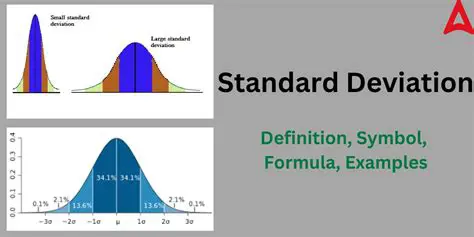 Comparison of Standard Deviations