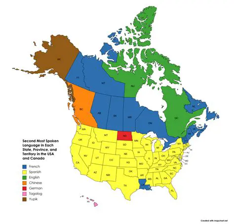 Comparison of the United States and Canada