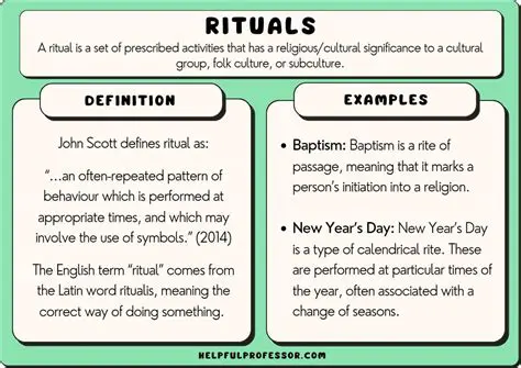 Comparison with other cultural rituals