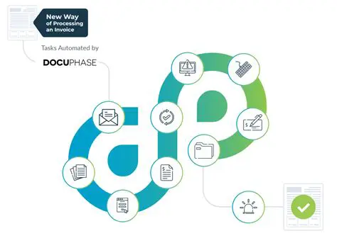 Comparison with Other Departments