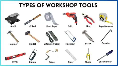 Comparison with Other Types of Tools