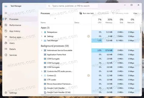 Comparison with Windows Task Manager