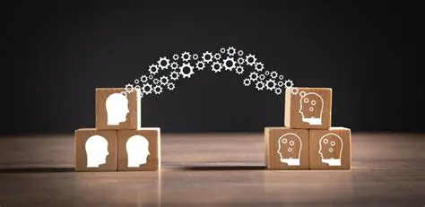 Compartilhamento de conhecimento