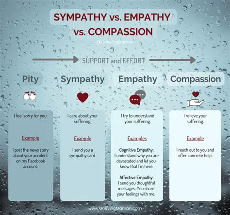 Compassionate and empathetic