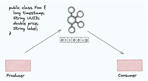 Compatibility with DimensionalData Implementation