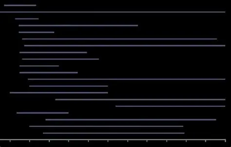 Compatibility with eDonkey and eMule